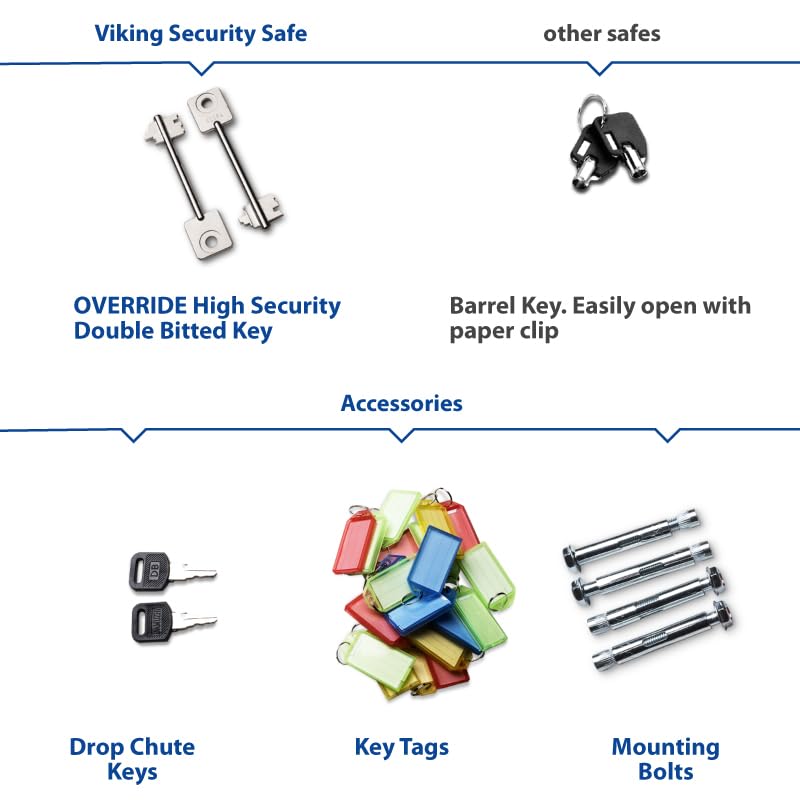 Viking Security Safe VS-100KS Heavy Duty Key Cabinet Key Safe with Lockable Drop Slot 100 Capacity Viking Security Safe