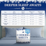 SLEEPHORIA Cooling Sheets - BreezeWeave 3 PC Twin Size Cooling Bed Sheets for Hot Sleepers & Deep, Cool Rest - Cloud Soft, Silky Smooth, 16 in Deep Pocket, Ultra Durable (Light Blue) SLEEPHORIA
