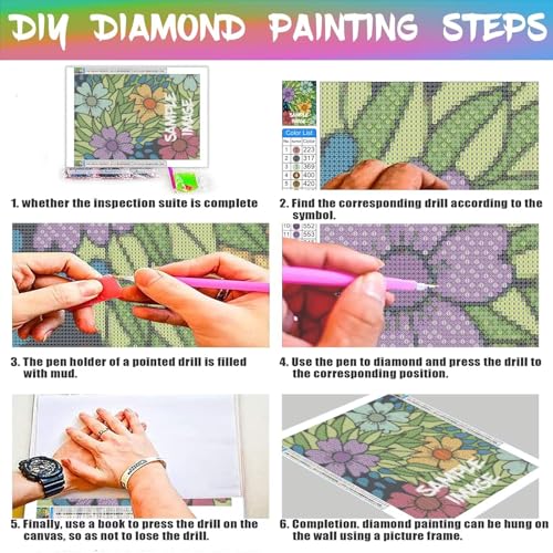 LNZZ Orchard Wine Woman Diamond Painting Kits for Adults Beginners,5D DIY Diamond Art Kit,Full Round Drill Diamond Gem Art for Adults,Home Wall Decor 12x16 Inch LNZZ