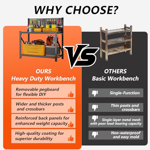 Widened Heavy Duty Workbench with Pegboard, 3000LBS Capacity Work Table with Reinforce Stable Side Beams, Metal Workstation for Garage Warehouse Workshop Office, 47.2" H x 47.2" W x 18.9" D, Black Jaqiumn