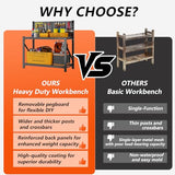 Widened Heavy Duty Workbench with Pegboard, 3000LBS Capacity Work Table with Reinforce Stable Side Beams, Metal Workstation for Garage Warehouse Workshop Office, 47.2" H x 47.2" W x 18.9" D, Black Jaqiumn