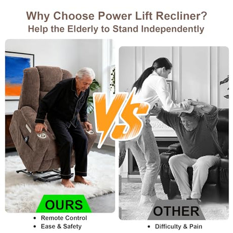 RHHVVR Power Lift Recliner Chair for Eldery, Chenille Electric Recliner Chairs with Massage and Heat, Remote Control Standing Assistance Lay Flat Recliner Sofa for Living Room Medium-Firm,Brown RHHVVR