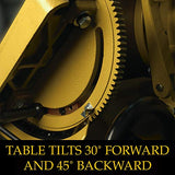 Powermatic 20-Inch Disc Sander, 3 HP, 3Ph 230/460V (DS20) Powermatic