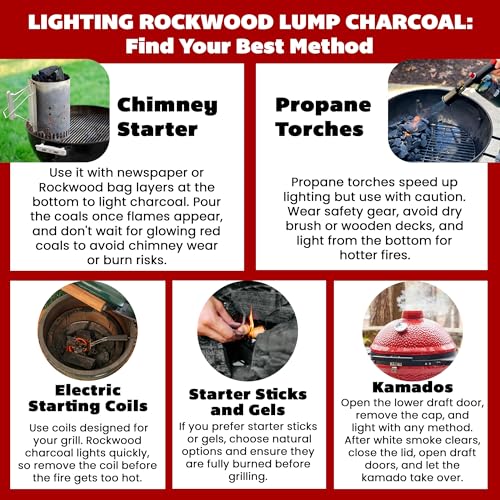 Rockwood Natural Lump Charcoal - Oak, Hickory & Cherry Hardwood Blend for High-Heat Grilling & Slow Smoking - Clean Burning BBQ Charcoal - No Fillers - Made in USA - 20 lbs (2 Packs)