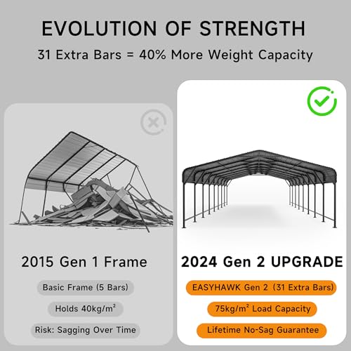 20x40 FT Metal Carport, Enhanced Base and Steel Roof for All-Weather Use, Outdoor Heavy Duty Garage Galvanized Car Shelter for Bass Boats, Full-Sized Pickup Trucks, and Tractors EASYHAWK