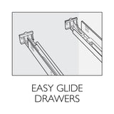 Design House Concord 36 Inch Bathroom Vanity, Ready to Assemble, Solid Wood, White, 587022 Design House