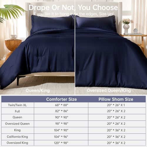 MUXHOMO Queen Comforter Set, All Season Ultra Soft Down Alternative Bedding - 3 Piece Lightweight Bed Set Includes 1 Comforter (90"x90") and 2 Pillow Shams (20"x26"), Navy Blue MUXHOMO