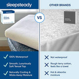 King Size Luxury Tencel Mattress Protector, 100% Waterproof, Ultra Soft, Naturally Cooling & Breathable, Deep Pocket Up to 18" Sleepsteady