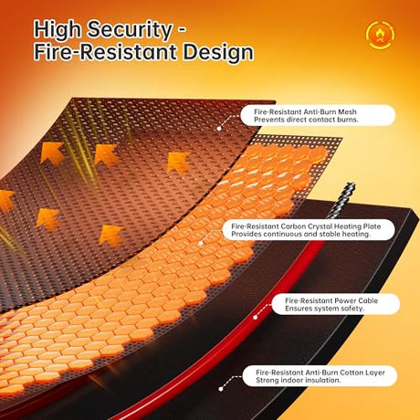 PABIMIA 2-Person Infrared Sauna, Smart App Control, WiFi & Bluetooth, Low EMF 1500W/120V LCD Heater, Indoor Home Sauna with Flame-Retardant Materials PABIMIA