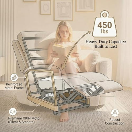 450lbs Oversized Power Recliner Chair for Big and Tall Adults, 52" Extra Wide Electric Recliner with USB & Type-C Ports, Chenille Fabric Single Sofa Chair for Living Room & Bedroom, Beige YI DANICA