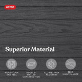 Keter Essential Shed 4x6 Resin Outdoor Storage Shed Ideal Storage for Patio Furniture, Garden Tools Bike Accessories, Beach Chairs and Lawn Mower, Black and White Keter