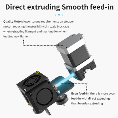 Creality Original Ender 3 Direct Drive Upgrade Kit, Comes with 42-40 Stepper Motor Hotend Kit, 1.75mm Direct Drive Extruder Fan and Cables Support Flexible TPU Filament - WoodArtSupply