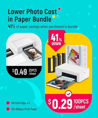 Liene 4x6'' Photo Printer, Phone Printer 100 Sheets & 3 Cartridges, Full-Color Photo, Portable Instant Photo Printer for iPhone Android, Thermal Dye Sublimation, Wi-Fi Picture Printer 100 Papers Liene