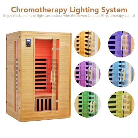 2024 Upgrade 2 Person Sauna, Low EMF 6 Heating Plate Infrared Physical Therapy Wooden Dry Steam Sauna with MP3 Auxiliary Connection, Dual Controls, Iron Shirt Wall Plate, Home Spa Day Use, Gift PioneerWorks