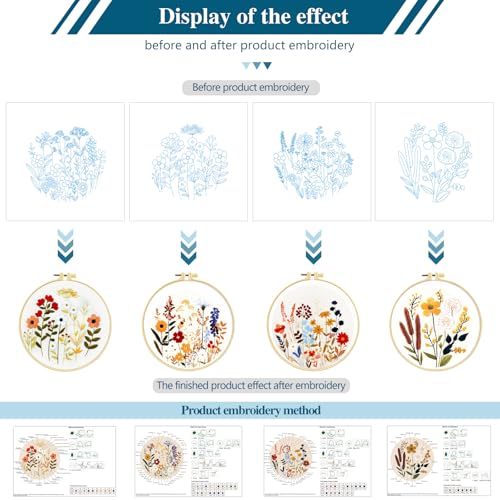 Zhenqing Floral Embroidery Kit - 4 Piece 29x29cm Round Hoop Art Set with Pre-Printed Cotton Fabric, Embroidery Hoop, Threads & Tools for Beginners (C0010)