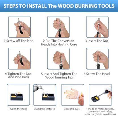 Fohil Wood Burning Kit for Adults with Gloves, 130pcs Wood Burning Pen Tool Set with Adjustable Temperature 200~450 °C Switch Pyrography Pen Kit for Embossing Carving Soldering - WoodArtSupply