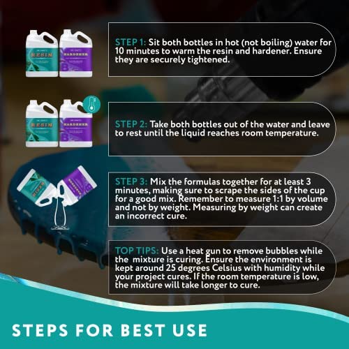 DR CRAFTY Clear Epoxy Resin - Table Top Epoxy Resin Kit - Clear Epoxy Resin for Resin Molds, Table Top, Art Resin, Craft, Jewelry Casting, DIY, Tumblers & Wood - 2 Part Resin Kit (1 Gallon) DR. CRAFTY