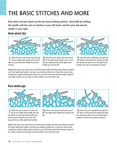 Knitting & Crochet: A Beginner's Step-by-Step Guide to Methods and Techniques (Fox Chapel Publishing) 150 How-To Illustrations, Stitch Guide, Easy Practice Projects, Charts, and More (Craft Workbooks) Fox Chapel Publishing