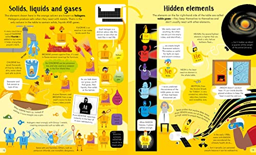 Usborne Book and Jigsaw Periodic Table Jigsaw: An Entertaining and Educational Exploration of the Universe's 118 Chemical Elements, with a 300-Piece Jigsaw and Online Activities for Enriched Learning Usborne
