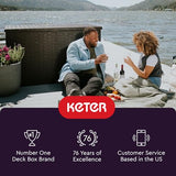 Keter Java XXL 230 Gallon Resin Rattan Look Large Outdoor Storage Deck Box for Patio Furniture Cushions, Pool Toys, and Garden Tools, Dark Grey Keter