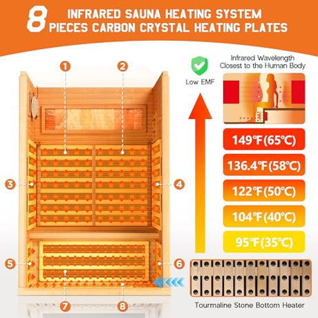 Albott Infrared Sauna 2 Person, Infrared Saunas for Home, Low EMF 110V Hemlock Wood Dry Sauna with Tourmaline Foot Warmer, 7-Color Light Therapy & Salt Crystal Bricks, 47.2"x34.2"x70.9" Albott