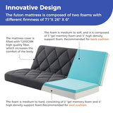 Jamdok 6" Full Size Pillow Top Futon Mattress Replacement(Frame Not Included), Gel Memory Foam, Removable Cover(71X52X6) Jamdok