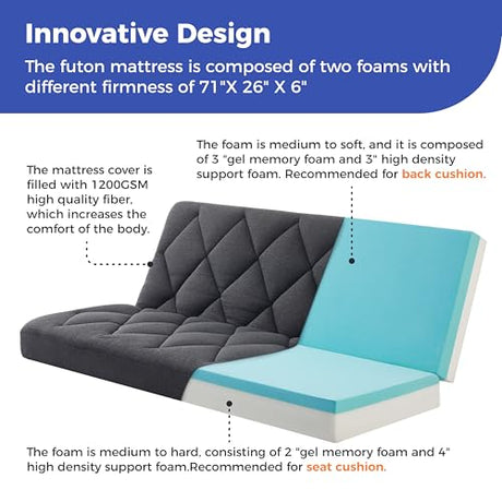 Jamdok 6" Full Size Pillow Top Futon Mattress Replacement(Frame Not Included), Gel Memory Foam, Removable Cover(71X52X6) Jamdok