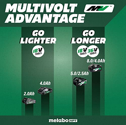 Metabo HPT Cordless 18V MultiVolt™ Drywall Screw Gun | Tool Only - No Battery | Lifetime Tool Warranty | W18DAQ4 - WoodArtSupply