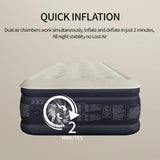 SENNOUL Air Mattress with Built in Pump - Upgraded Twin Blow Up Mattress, 2 Mins Quick Self Inflatable with Double Air Chamber,16"/550lbs Max, Strong Support, for Camping,Home,Guests,Portable Travel SENNOUL