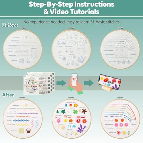 CLRDIVA First Embroidery Kit for Beginners: Pre-Printed Needlepoint Starter Kits with Complete Tools & Step-By-Step Videos Guide - Zero Stress to Learn 31 Stitches - Adults Relaxing DIY Craft Hobby CLRDIVA