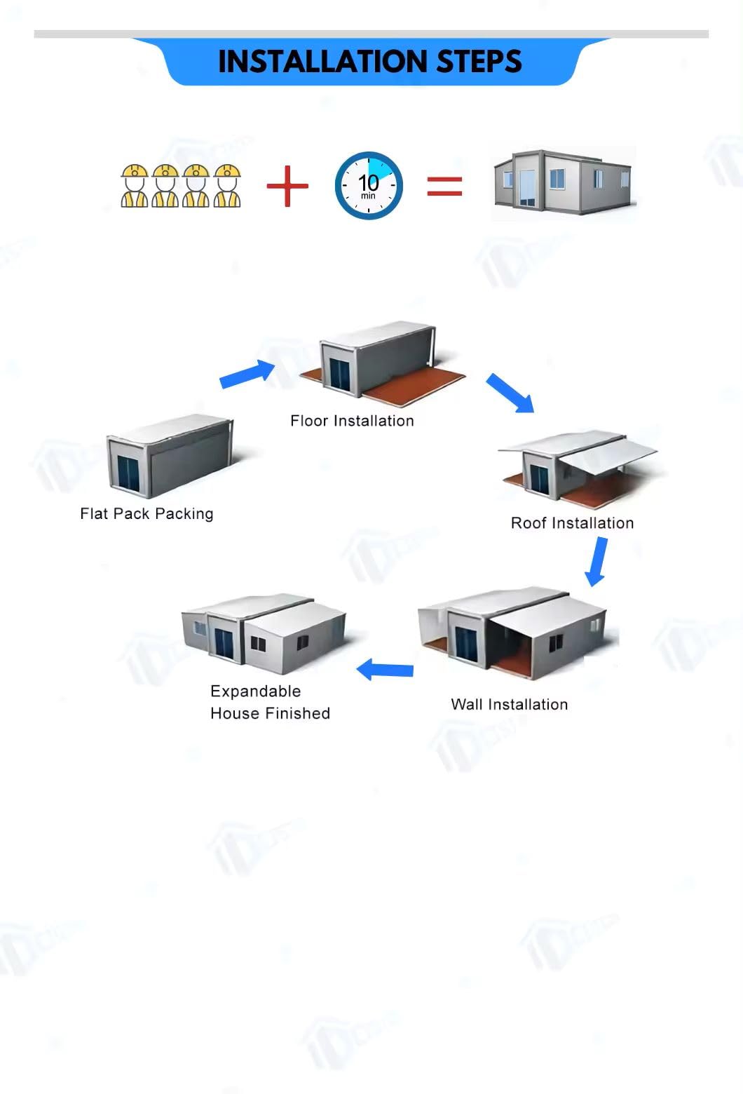 20 FT Tiny House to Live in, Portable Prefab House with 2 Bedroom,1 Fully Equipped Bathroom and Kitchen, Prefabricated Container House for Adult Living, Foldable Mobile Home with Steel Frame (20Ft)