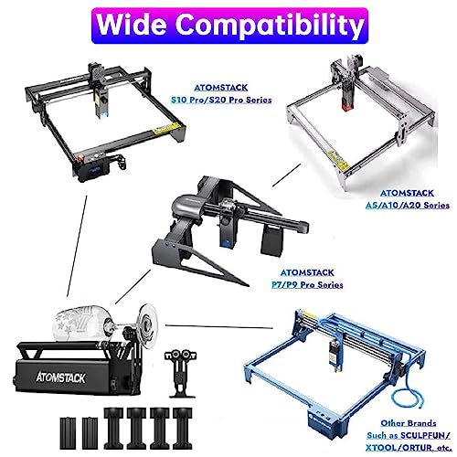 ATOMSTACK R3 Pro Rotary Roller, Auxiliary Engraving Module for Laser Engraver, 360 Degree Rotating Rollers for Laser Cutter, for Cup-shaped/Cylindrical/Oversized Objects (R3 Pro Rotary Roller) ATOMSTACK