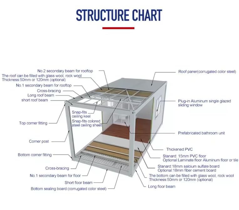 Double Story Fully Equipped Bathroom 2 bedrooms prefab Expandable Container House Luxury Tiny Homes to Live in for Adults Mini Mobile Modular Guest Homes kit with Stair Terrace guardrail - WoodArtSupply