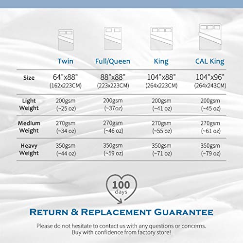 Dafinner 100% Cotton Cover Comforter Queen Size, Lightweight Down Alternative Duvet Insert with Lyocell & Climaloft™ Blend Fill, Breathable Microfiber Comforter for Hot Sleeper (90x90”, White) Dafinner