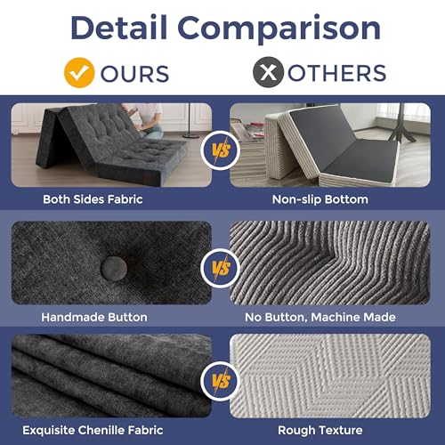 MAXYOYO Tri-Fold Mattress, 6 Inch Tufted Folding Mattress with Chenille Fabric, Portable Twin Size Floor Guest Mat for Adults, Foldable Topper for Camping, Dark Grey, 35.4"x75" MAXYOYO