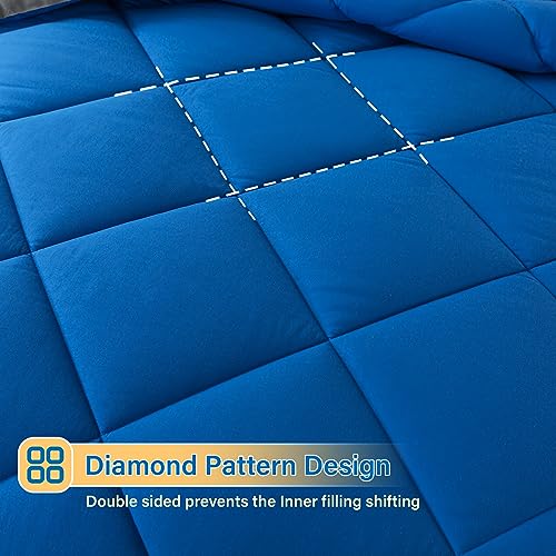 Cosybay Bed in a Bag Full Comforter Sets 7pcs All Season Solid Down Alternative Bedding Sets Blue and Grey with Comforter, Pillow Shams, Flat Sheet, Fitted Sheet and Pillowcases Cosybay