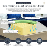 Aylas Furniture Full Size Mattress 8 Inch Full Size Foam Mattress High Density Reflex Support Layer & Visco-Elastic Comfort Foam & Premium Polyester Cover Eco-Friendly Breathable Firm Full Mattress Aylas Furniture