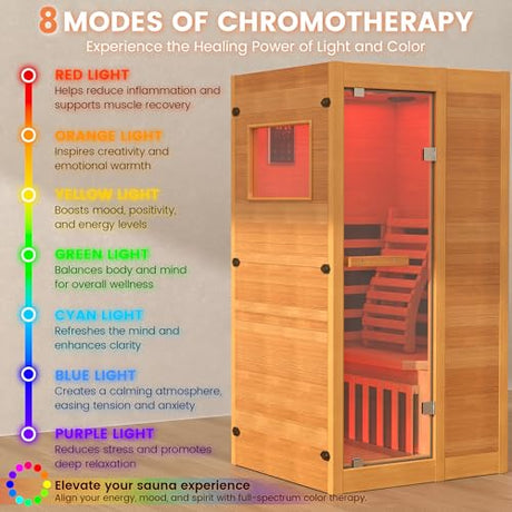 HOMTHING Infrared Sauna,1 Person Red Light Sanua with for Home,950w/110v Full Spectrum Indoor Dry Sauna, Carbon, Heater Panels, Bluetooth Audio, 8-Color Chromotherapy Lights, 35.4"x 31.5"x 66.9" HOMTHING