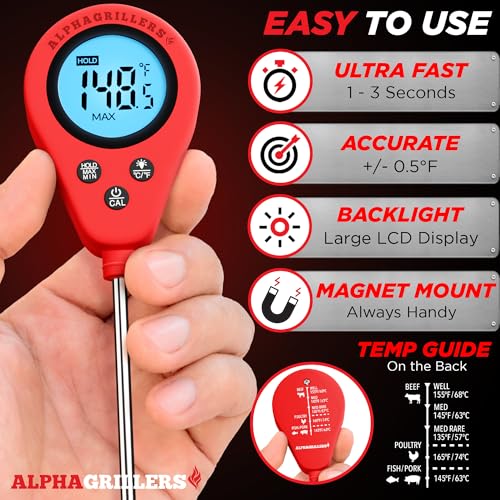 Alpha Grillers Instant Read Meat Thermometer Digital Food Thermometer for Cooking Grilling Bread Baking Liquids and Air Fryer with Temperature Guide, Long Probe and Large Backlit Display Alpha Grillers