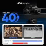 ATOMSTACK 10W Laser Engraver, A10 PRO V2 Laser Cutter, 0.06mm High Accuracy Laser Engraving Machine for Wood and Metal, Dark Acrylic, Glass, Leather ATOMSTACK