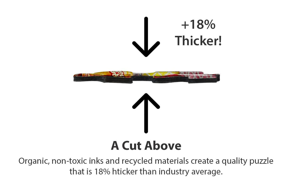 Springbok - Snack Treats - 500 Piece Jigsaw Puzzle- Nostalgic Photo of Our Favorite Snacks from Past Springbok