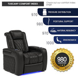 Valencia Tuscany Home Theater Seat - Nappa Leather Power Recliner with Cool Gel Memory Foam, USB-C/USB-A Charging, RGB LED Lights, Adjustable Lumbar & Headrest (Row of 2, Black)