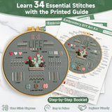 Bofoho 4 Pack Starter Embroidery Kit for Beginners – All-in-One Stitch Practice Kit with Simple Patterns, Learn 34 Embroidery Stitches with Step-by-Step Guide & Video, Craft Gift Adults & Teens