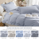 Sanracie Ruffled Bedding Comforter Sets King Size, Cotton Comforters Set 3Pcs for All Season Cornflower Blue Shabby Boho Chic Bedding French Country Farmhouse Rustic Aesthetic Bedroom Sets Sanracie