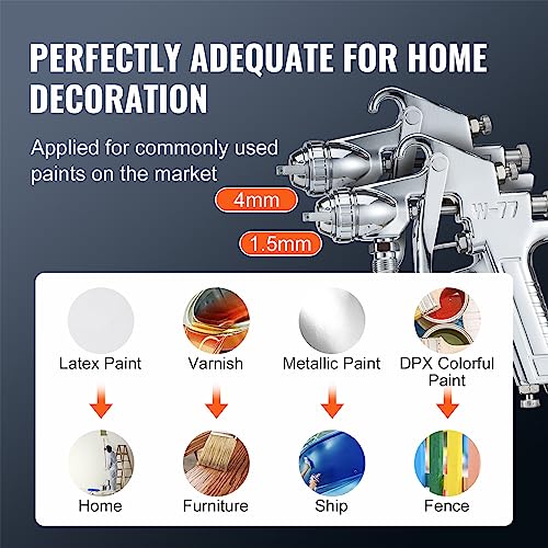 VEVOR Spray Paint Pressure Pot Tank, 10L/2.5gal Air Paint Pressure Pot, 1.5mm+4mm Two Nozzles Two Spray Paint Guns for Industry Home Decor Architecture Construction Automotive Painting, 60PSI Max VEVOR
