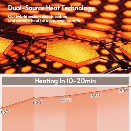ENSTVER Infrared Wood Sauna 6.4Ft 1-2 Person, Luxury Full Spectrum Far Infrared Sauna Features Low EMF 1745w 7-Light Dynamic & Music Speakers, Canadian Hemlock Dry Indoor Saunas for Home & Gym ENSTVER