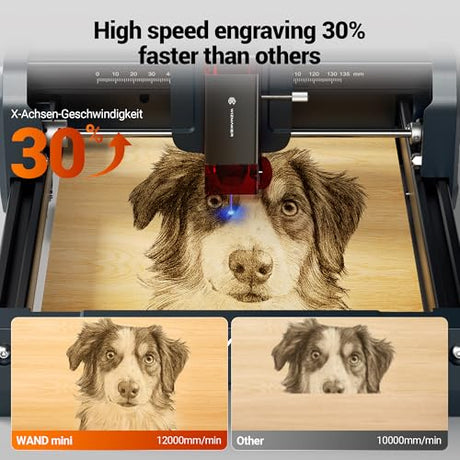 WIZMAKER 3.5W Laser Engraver, DIY Laser Engraver, Spot Size 0.04mm, Engraving Speed 12000 mm/min, Supports WiFi/Hotspot/USB, Suitable for Wood, Leather, Acrylic, and Glass Materials WIZMAKER