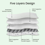 Mattress Topper Queen Size Mattress Pad,Viscose Made from Bamboo Mattress Cover,Pillow Top Mattress Topper for Back Pain Relief,Waterproof,Soft Mattress Pad(60x80 inch, White) QUIETSEA