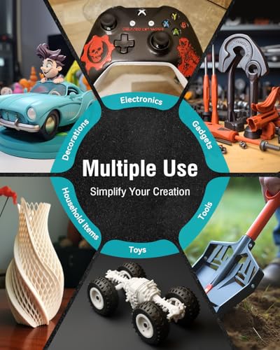 SUNLU ABS Filament 1.75mm 3D Printer Filament, Highly Resistant Durable, Heat Resistance, Excellent Toughness, Compatible with 99% FDM 3D Printers, 1kg Spool (2.2lbs), Grass Green SUNLU