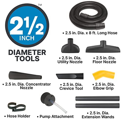 Shop-Vac 9601806 Industrial Wet Dry Pump Vac, 18 Gallon, 1.25 Inch Diameter x 8 Foot Hose, 130 CFM, (1 Pack) - WoodArtSupply